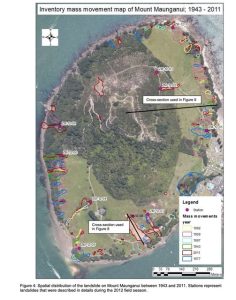 mount-slip-sites