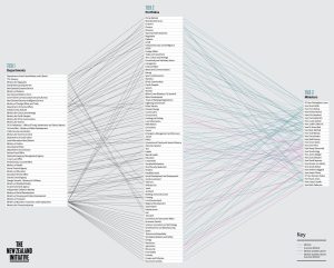 govt-map
