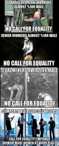 Equality